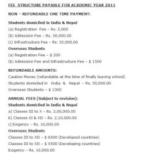 bishop-cotton-school-fee-chart