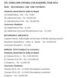 bishop-cotton-school-fee-chart