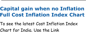 Full Cost Inflation Index Chart To see the latest Cost Inflation Index   Capital gain when no Inflation Chart for India. Use the Link